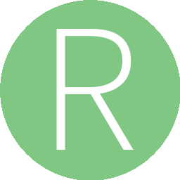 rankbest